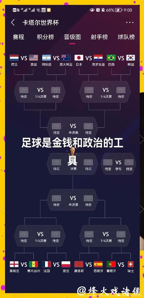 深度解析世界杯球队实力排名与未来走势 深度解析世界杯球队实力排名与未来走势