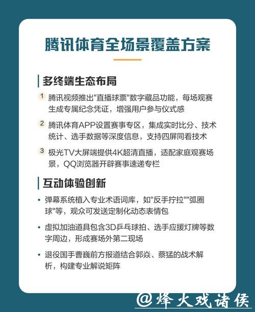 2026世界杯直播在哪看？全平台观赛指南